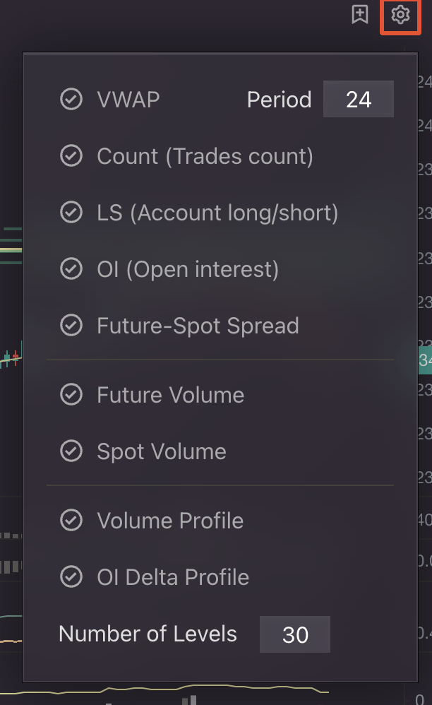 Ticker Chart's Settings